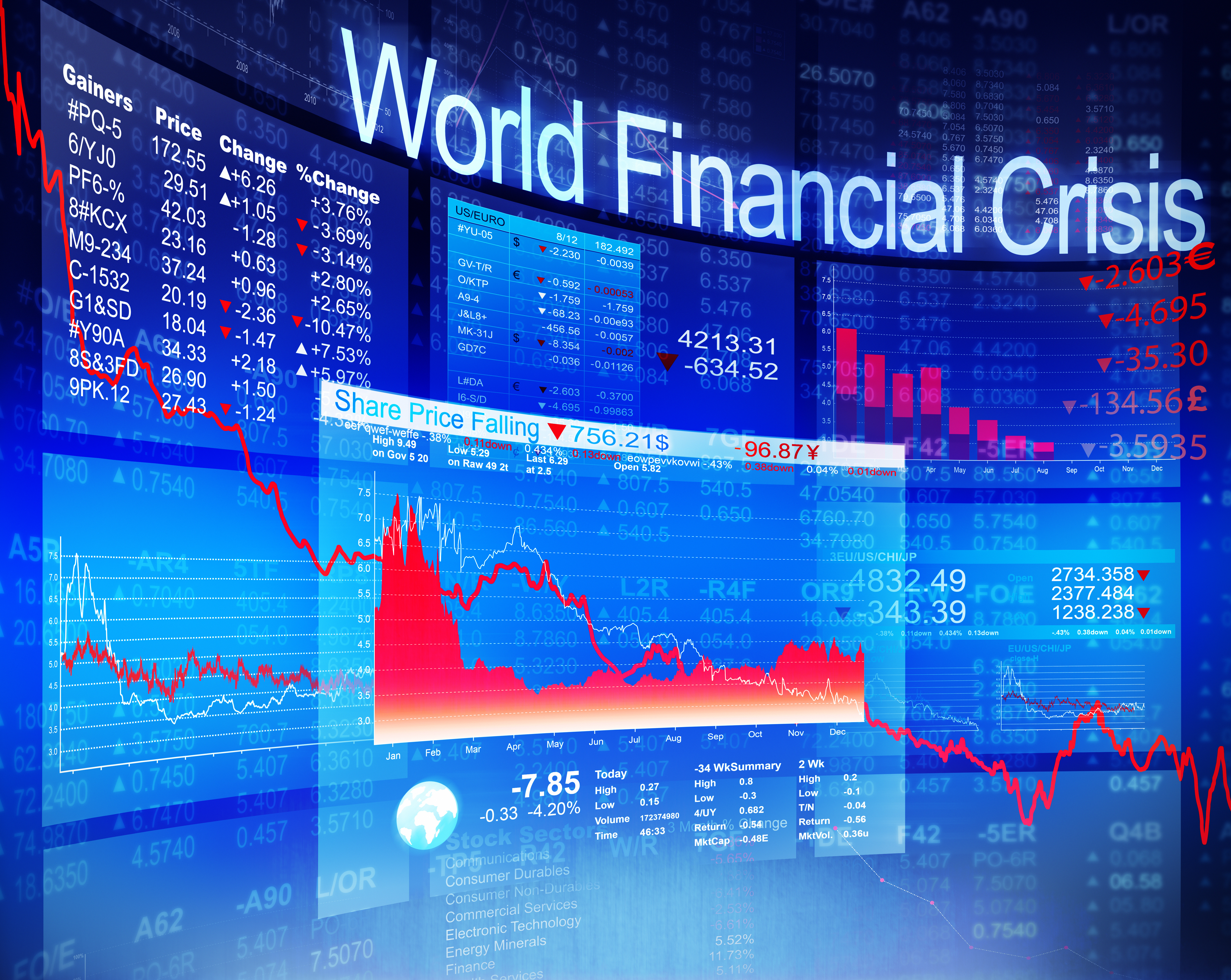 World Financial